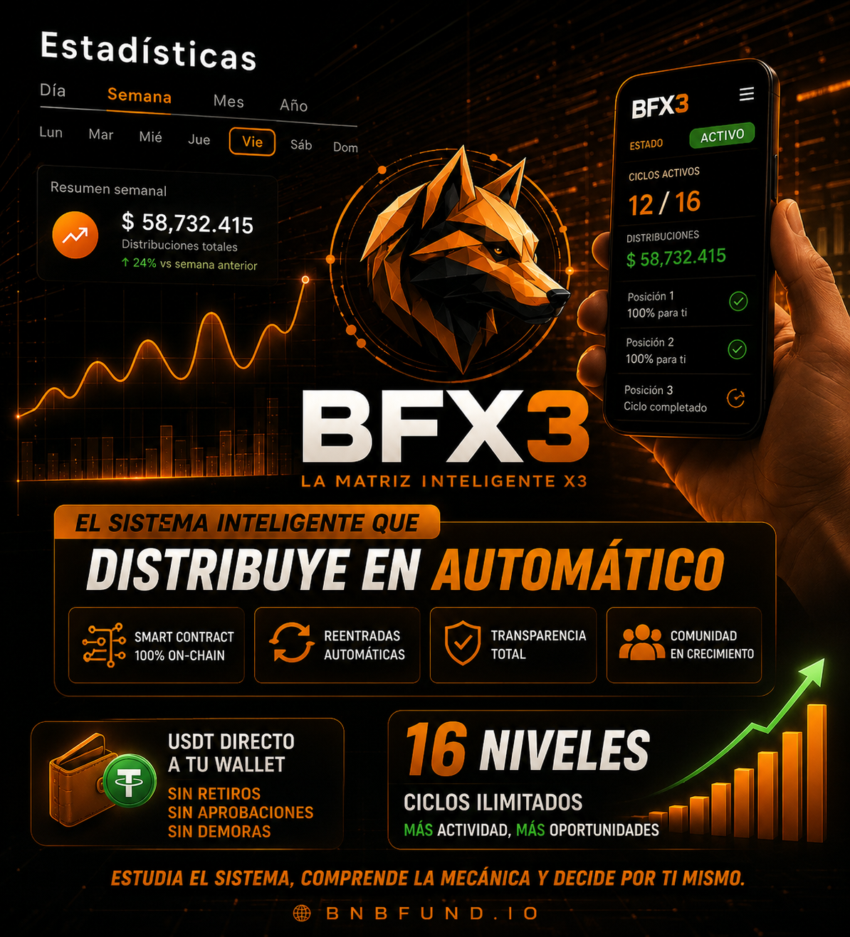 Promo 4